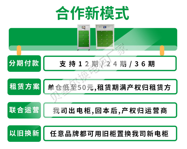 貝塞爾充換電柜詳情頁(yè)240827-xxx-12合作新模式.jpg